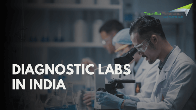 Diagnostic Labs in India